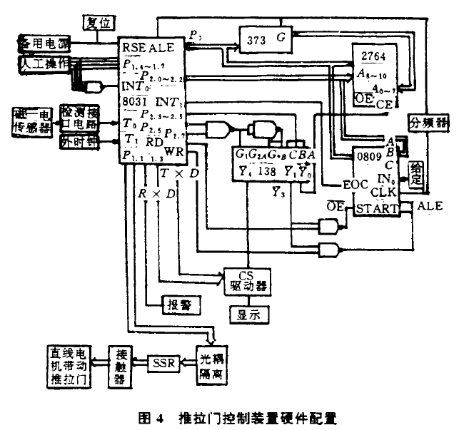 铅门厂家.png 铅门厂家.png