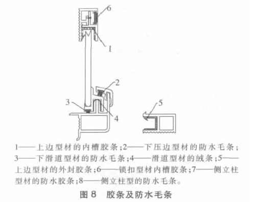 铅门厂家.png 铅门厂家.png