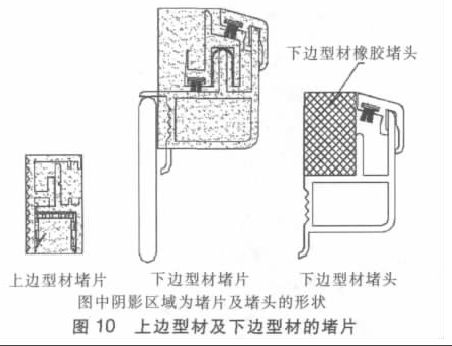 铅门生产厂家.png 铅门生产厂家.png