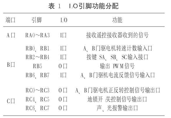 铅门厂家.png 铅门厂家.png