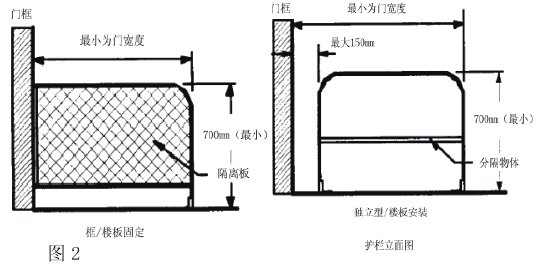铅门.png 铅门.png