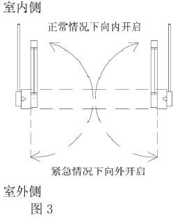 铅门厂家.png 铅门厂家.png