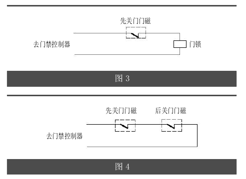 防辐射铅门.png 防辐射铅门.png