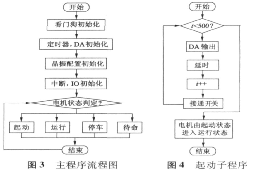 防辐射铅门厂家.png 防辐射铅门厂家.png