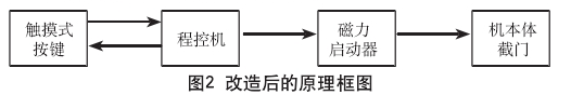 好色先生TV软件下载.png 好色先生TV软件下载.png
